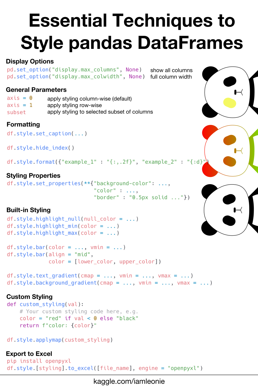 Essential Techniques to Style Pandas DataFrames – Leonie Monigatti