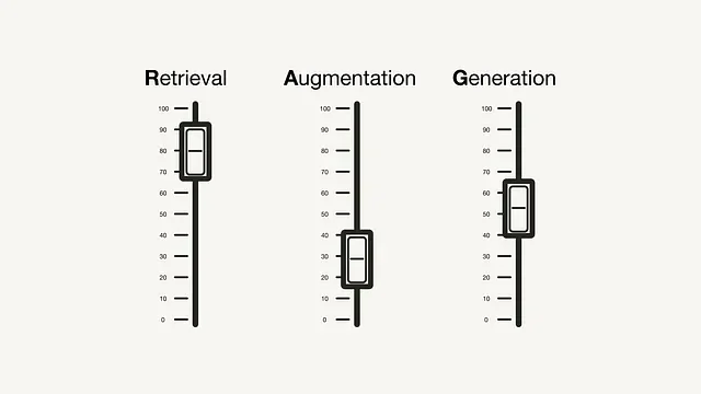 Documents are first chunked, then the chunks are embedded, and the embeddings are stored in the vector database